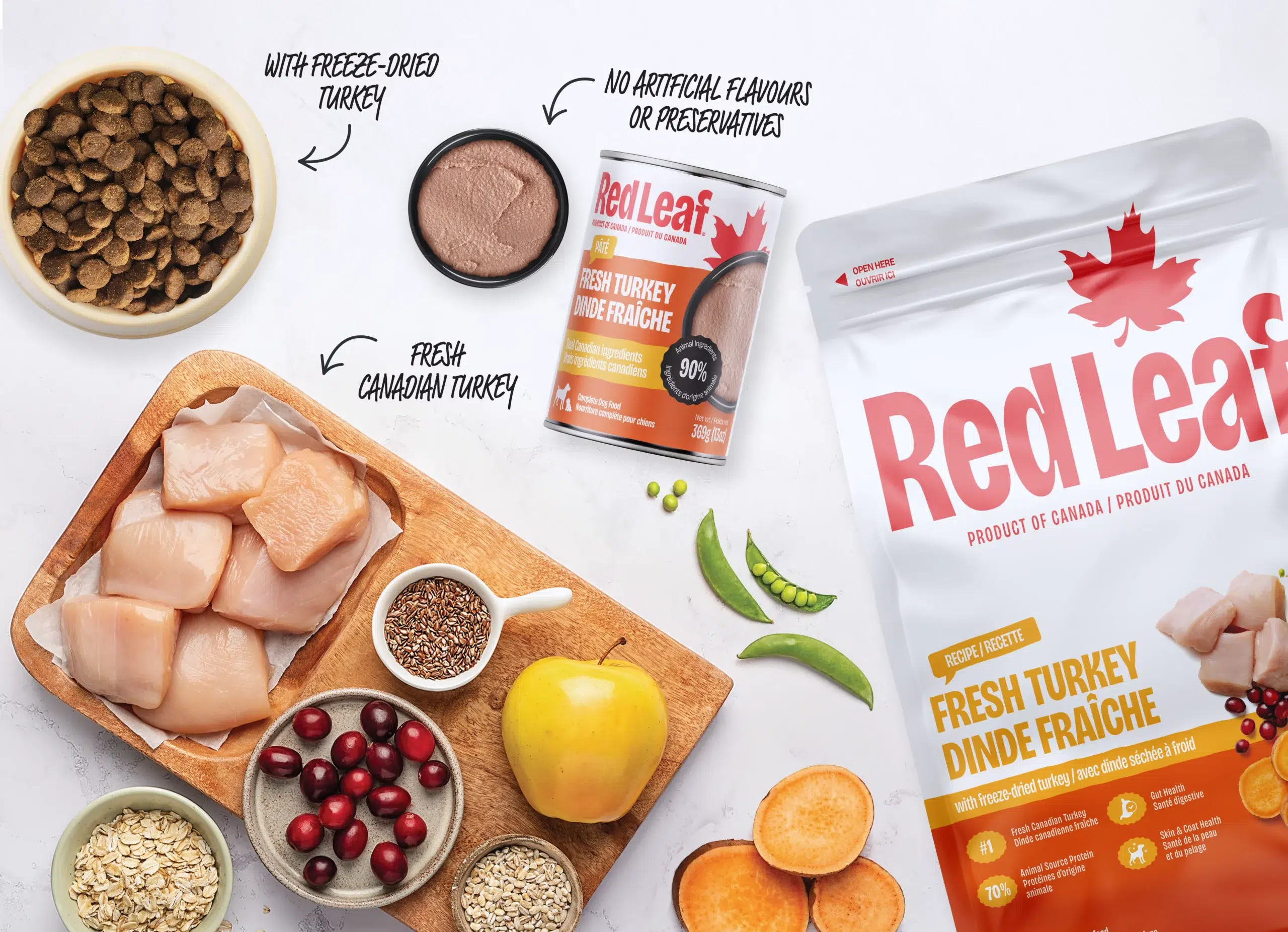 Fresh Turkey ingredient composition