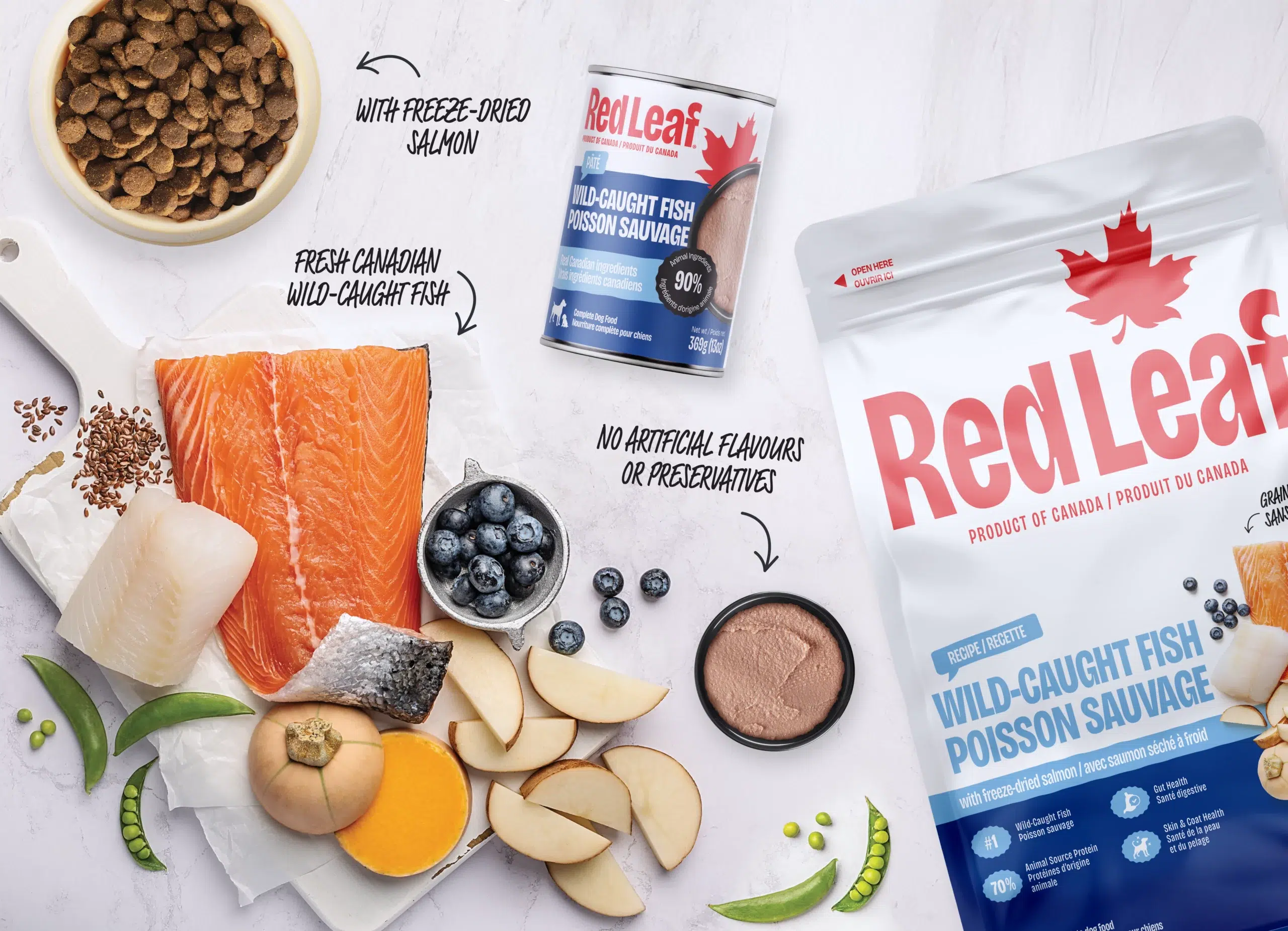Wild-Caught Fish ingredient composition